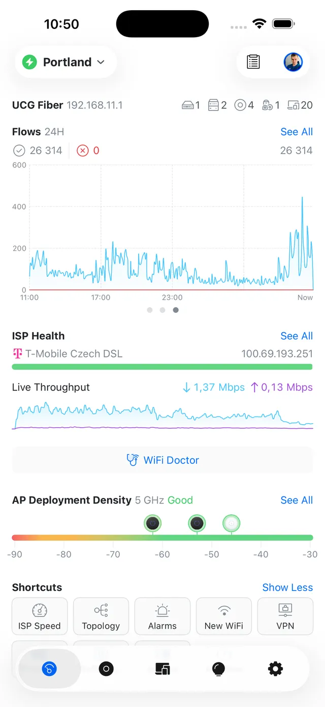 UniFi Network app dashboard on a phone